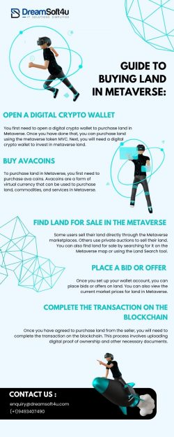 How to Buy Land in Metaverse 2023? A Guidebook