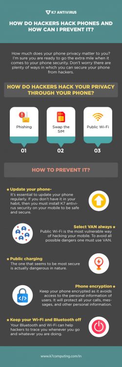 How Do Hackers Hack Phones and How Can I Prevent It
