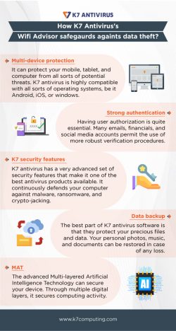 How does K7 Antivirus Wi-Fi Advisor safeguards against data theft