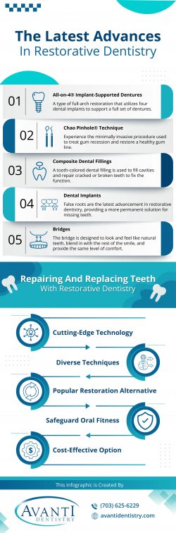 Rebuild Your Smile with Restorative Dentistry