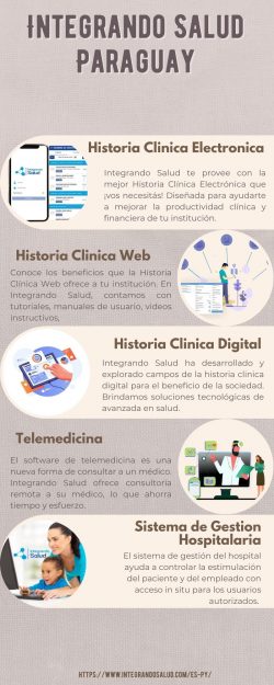 Historia Clinica Digital