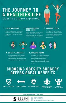 Make Lifestyle Changes With Obesity Surgery