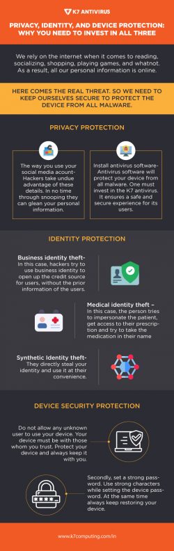 Privacy, Identity, and Device Protection Why You Need to Invest in All Three