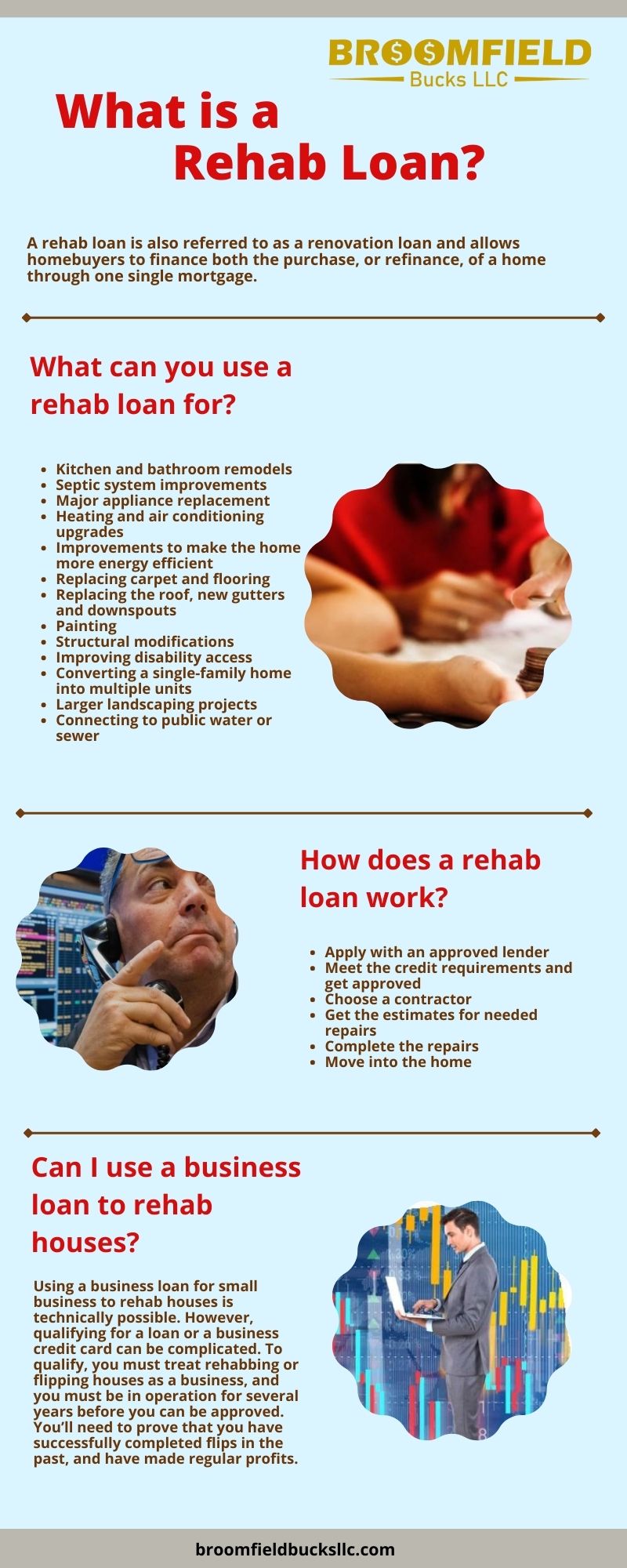 Rehab Money – For All Business Owners