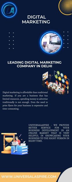 digital marketing firms in Delhi