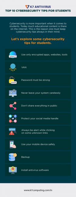 Top 10 Cybersecurity tips for Students