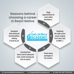 Reasons behind choosing a career in React Native