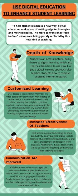 Use Digital Education To Enhance Student Learning