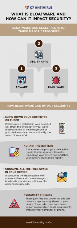What Is Bloatware and How Can It Impact Security?