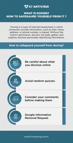 What is Doxing how to safeguard yourself from it
