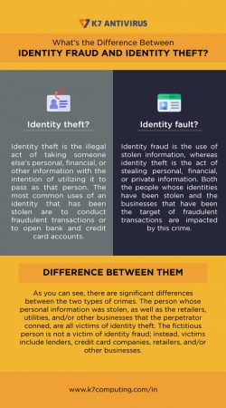 What’s the Difference Between Identity Fraud and Identity Theft?