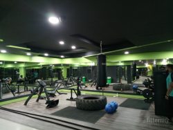 Personal Training Gyms Near Me