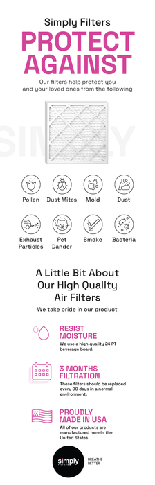 Shop High Quality HVAC & Furnace Filters Online from Simply Filters