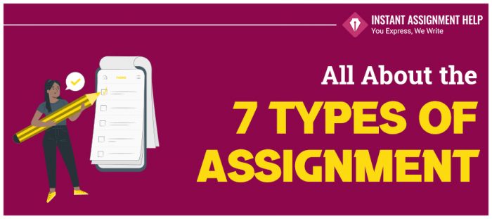 The 7 Types of Assignments | A Comprehensive View of Various Writing Tasks