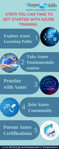 Best Certification | Azure Online Training