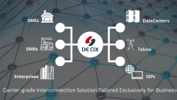 Best Peering Exchange Points in India: Connecting Networks at DE-CIX