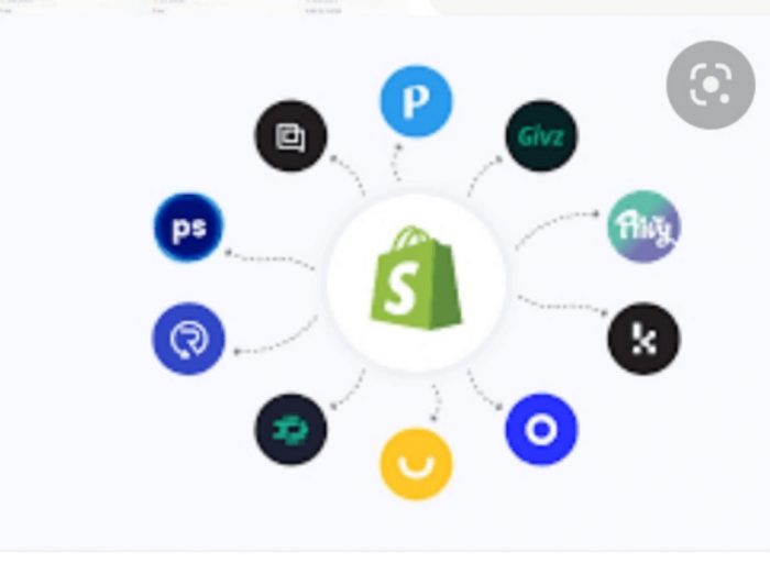 Best Shopify App To Increase Engagement And Revenue In 2023?