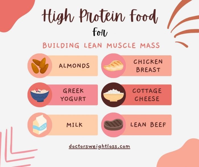 Ready to make the cut? As you may know, #protein plays a vital role in #weightloss and building  ...