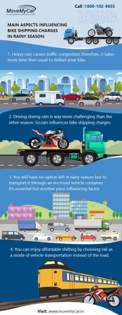 Main factors affecting bike transport during rainy season