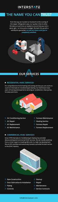 Contact Us for Commercial & Residential HVAC Services in NYC