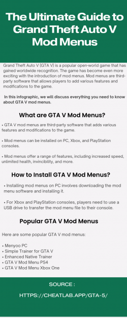 Dominate the Game with Cheat Labs GTA 5 Mod Menu