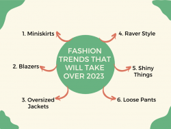 Fashion Trends to Take Over the World