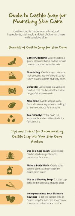 7 Helpful Tips for Buying Organic Castile Soap in Singapore