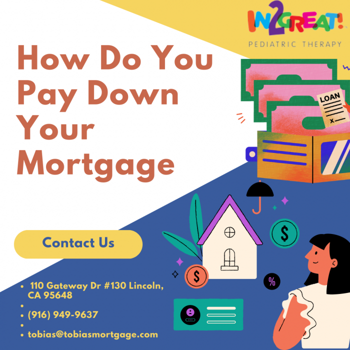 How Mortgage Payback Process Work