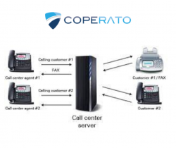 How does an automatic dialer work?