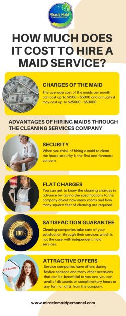 How Much Does It Cost to Hire a Maid Service?