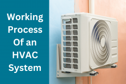 Working Process Of an HVAC System