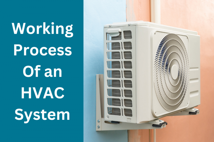 Working Process Of an HVAC System