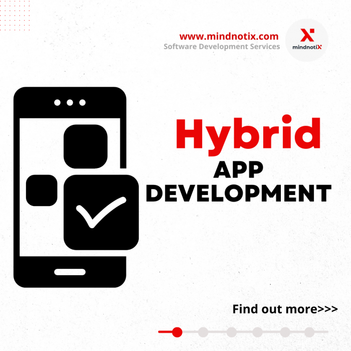 Hybrid app development – Mindnotix Software Solutions