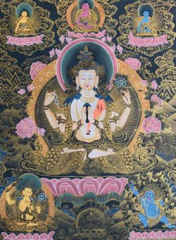Life of Buddha Thangka Paintings