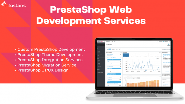 PrestaShop Web Development Services