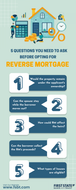 5 Questions You Need to Ask Before Opting for Reverse Mortgage