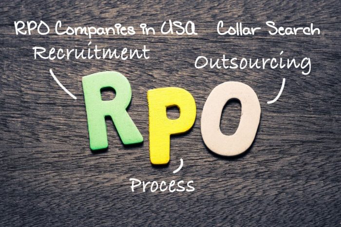 RPO Companies in USA | Collar Search