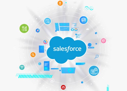 What Careers Can I Explore after Learning Salesforce?