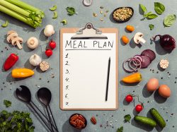 Simple Meal Plan for Weight Loss