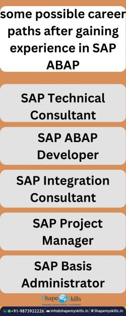 best SAP ABAP training in Noida