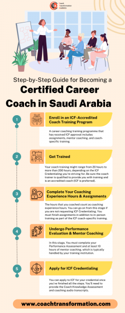 Step-by-Step Guide for Becoming a Certified Career Coach in Saudi Arabia – Coach Transform ...