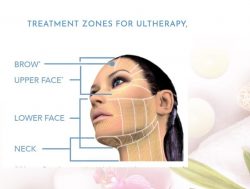 Find Best Ultherapy Clinic in Richmond