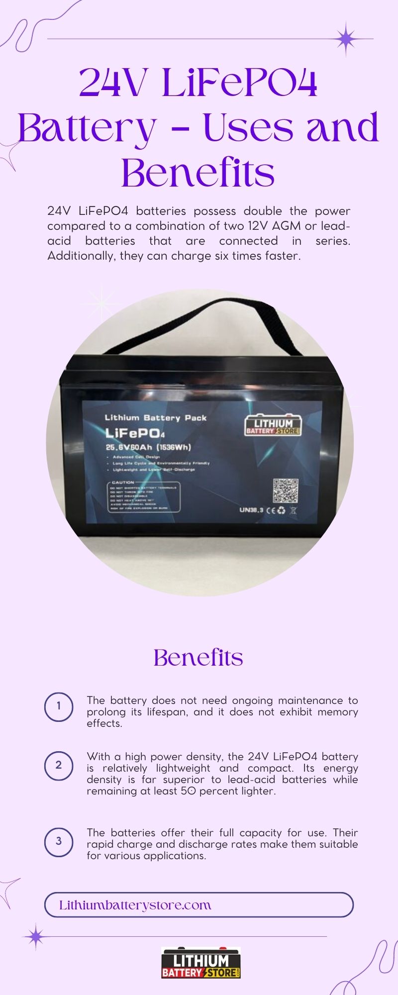 24V LiFePO4 Battery – Uses and Benefits