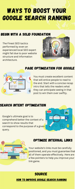 Ways to Boost Your Google Search Ranking?