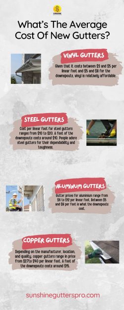 What’s The Average Cost Of New Gutters?