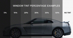 ADVANTAGES OF WINDOW TINTING AND HOW TO GET STARTED?