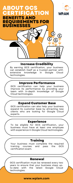 About GCS Certification – A Game-Changer for Your Business