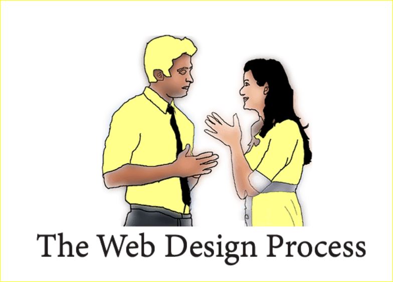 Albuquerque Web Design Company