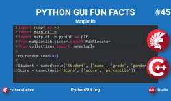 Matplotlib | Python GUI