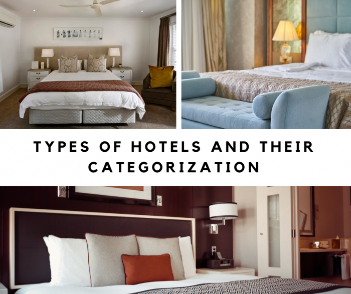 Classification of Hotels